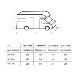Camper Cover | SI 6 M - 650-700 -Vendite Campeggio Kit camper cover si 6 m 17