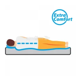 Materasso Autogonfiante Matrimoniale Brunner Somni 3D Double -Vendite Campeggio Kit materasso autogonfiante matrimoniale brunner somni 3d double 6