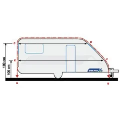 Veranda Capri 11 Veranda Capri -Vendite Campeggio Kit veranda capri 5